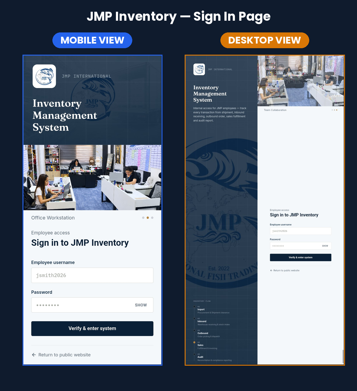 Internal Employee System Access - Login Portal