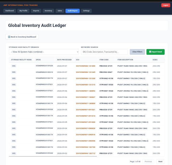 OR Dispo Ledger Entry