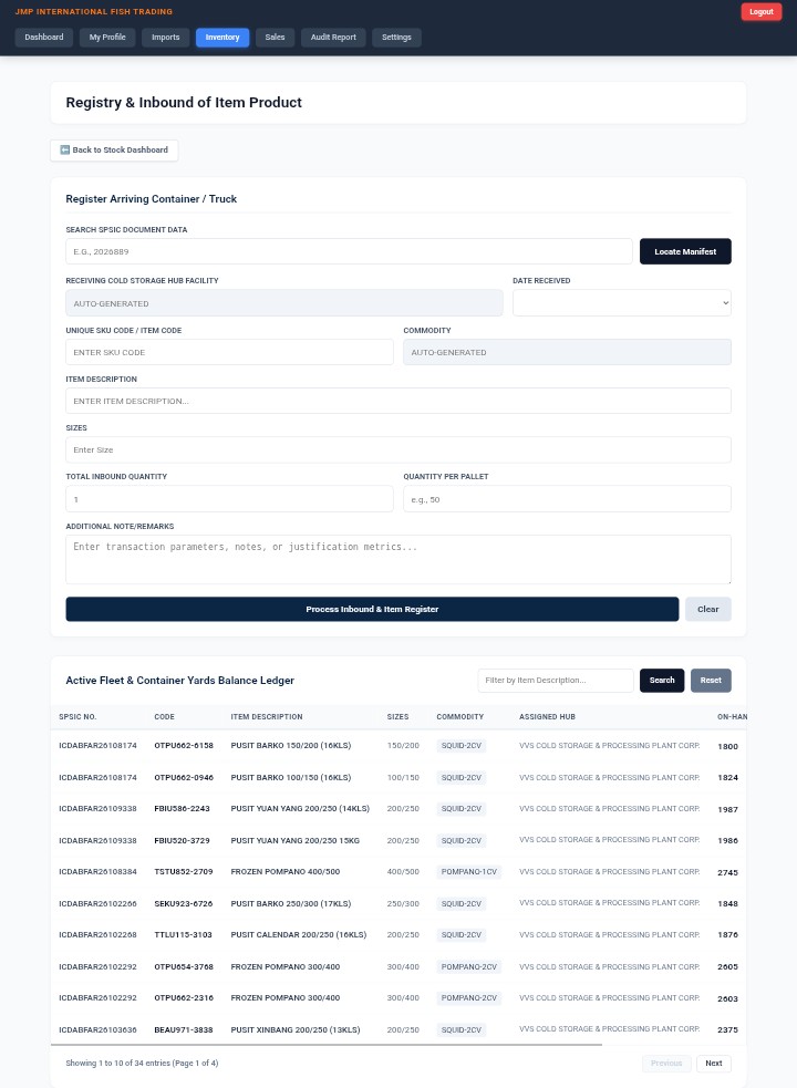 Global Inventory Audit Ledger